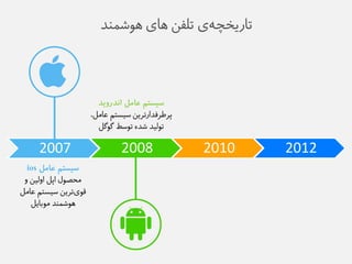 تاریخچه ی تلفى های هوػم ذً 
2007 
2008 
2010 
2012 
سیستم عامل ios 
هحصول اپل اولیى و 
قوی تزیى طیظتن عاهل 
هوػم ذً هوبایل 
سیستم عامل اندروید 
پزطزفذارتزیى طیظتن عاهل، 
تولیذ ػذه توطط گوگل 
 