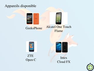    
Appareils disponible
Alcatel One Touch
Flame
ZTE 
Open C
GeeksPhone
Intex 
Cloud FX
 
