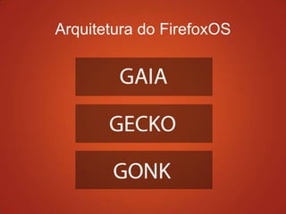 FirefoxOS - A plataforma Open Web