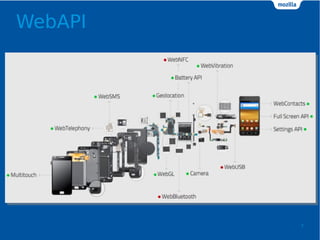 WebAPI
7
 