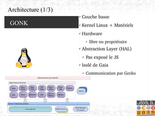 GONK
✔
 Couche basse
✔
 Kernel Linux + Matériels
✔
 Hardware 
✔
libre ou propriétaire
✔
 Abstraction Layer (HAL)
✔
Pas exposé le JS  
✔
 Isolé de Gaia 
✔
Communication par Gecko
Architecture (1/3)
 
