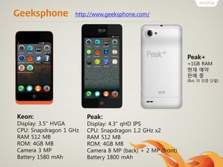 Geeksphone
Keon:
Display: 3.5" HVGA
CPU: Snapdragon 1 GHz
RAM 512 MB
ROM: 4GB MB
Camera 3 MP
Battery 1580 mAh
Peak:
Display: 4.3" qHD IPS
CPU: Snapdragon 1.2 GHz x2
RAM 512 MB
ROM: 4GB MB
Camera 8 MP (back) + 2 MP (front)
Battery 1800 mAh
http://www.geeksphone.com/
Peak+
+1GB RAM
현재 예약
판매 중
(But, 미 인증 단말)
 