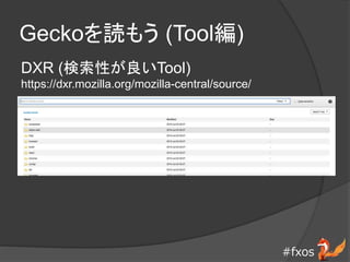 #fxos
Geckoi⤦ (Tool)
DXR (ԤTool)
https://dxr.mozilla.org/mozilla-central/source/
 