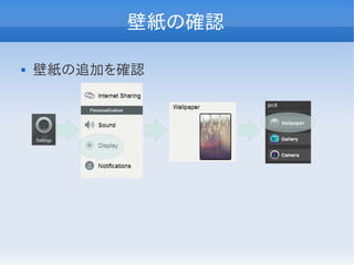 壁紙の確認

   壁紙の追加を確認
 