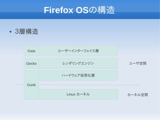 Firefox OSの構造

   ３層構造

      Gaia     ユーザーインターフェイス層


     Gecko      レンダリングエンジン     ユーザ空間


                ハードウェア仮想化層

      Gonk

                 Linux カーネル    カーネル空間
 