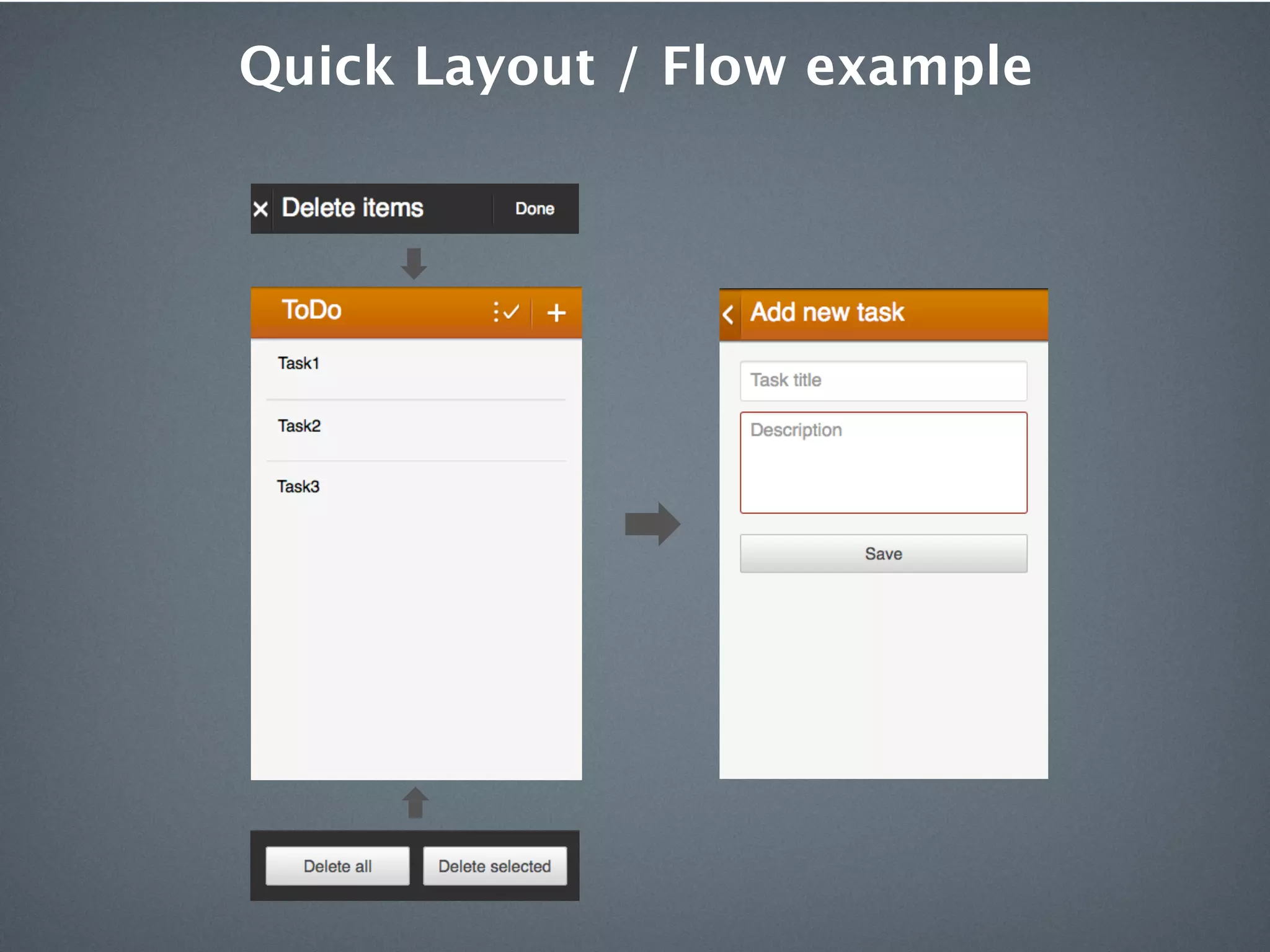 Quick Layout / Flow example
 