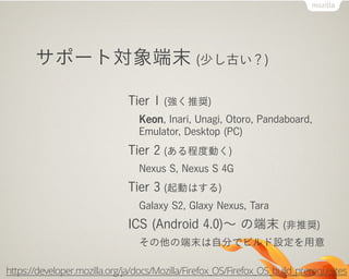 サポート対象端末 (少し古い？)
Tier 1 (強く推奨)
Keon, Inari, Unagi, Otoro, Pandaboard,
Emulator, Desktop (PC)
Tier 2 (ある程度動く)
Nexus S, Nexus S 4G
Tier 3 (起動はする)
Galaxy S2, Glaxy Nexus, Tara
ICS (Android 4.0)∼ の端末 (非推奨)
その他の端末は自分でビルド設定を用意
https://developer.mozilla.org/ja/docs/Mozilla/Firefox_OS/Firefox_OS_build_prerequisites
 