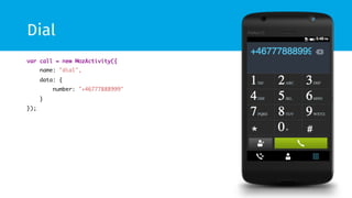 Dial
var call = new MozActivity({	
name: "dial",	
data: {	
number: "+46777888999"	
}	
});	
 