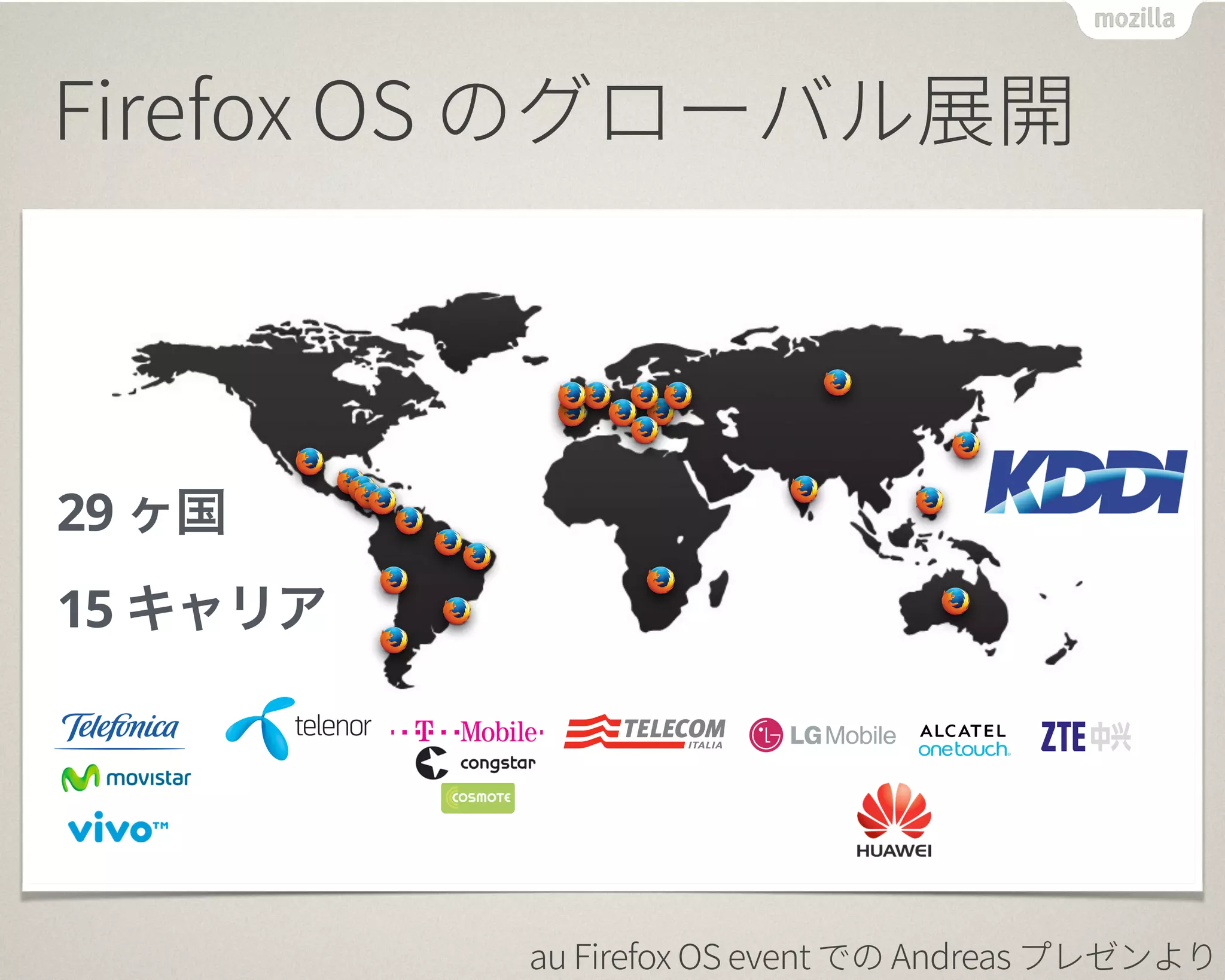 29 ヶ国
15 キャリア
 