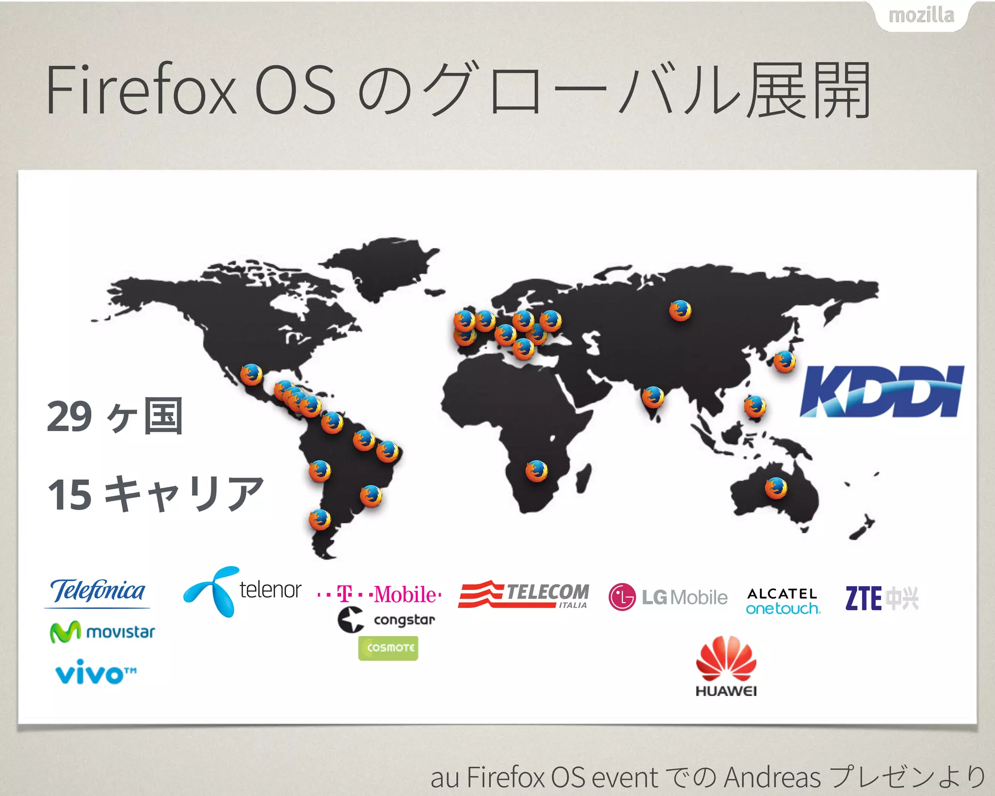 29 ヶ国
15 キャリア
 