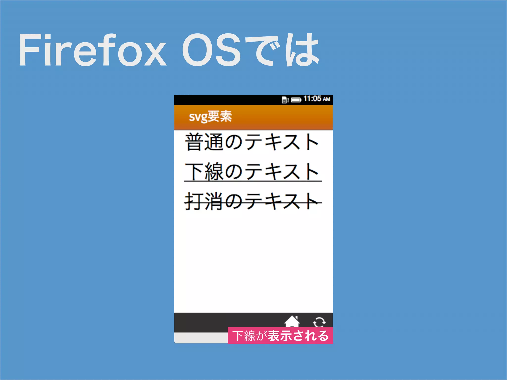 Firefox OSでは

下線が表示される

 