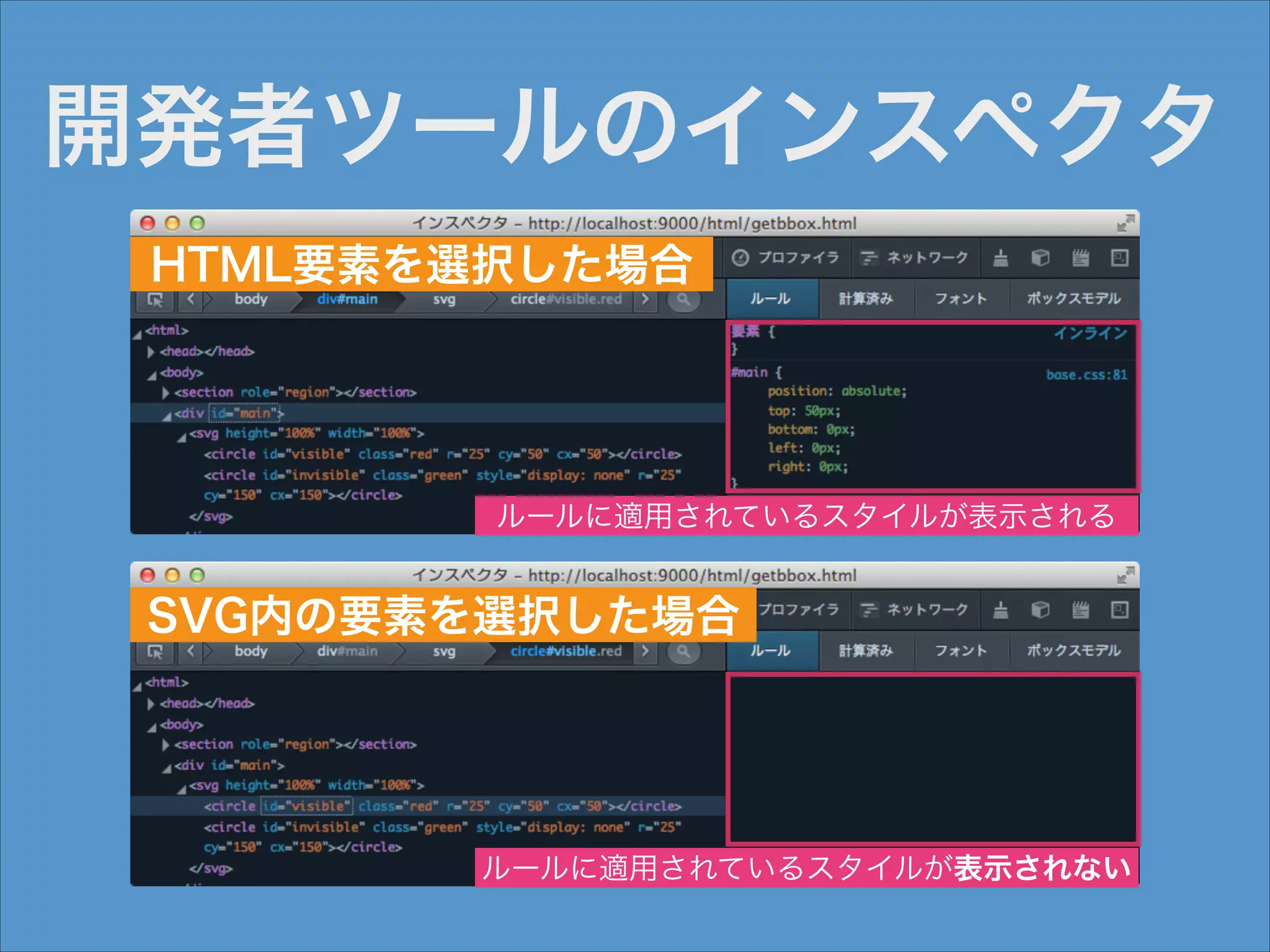 開発者ツールのインスペクタ
HTML要素を選択した場合

ルールに適用されているスタイルが表示される

SVG内の要素を選択した場合

ルールに適用されているスタイルが表示されない

 
