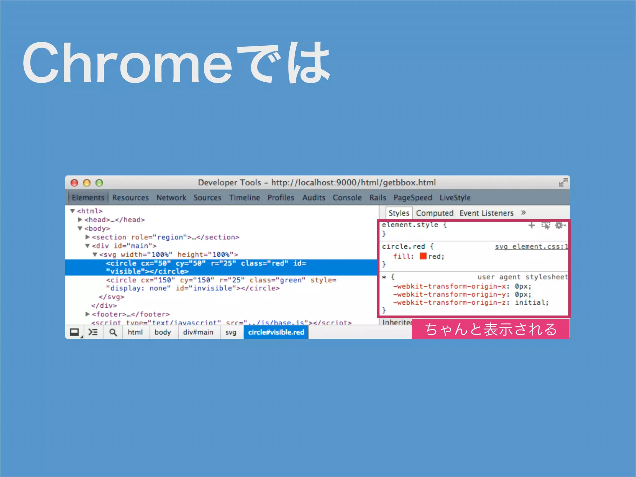 Chromeでは

ちゃんと表示される

 