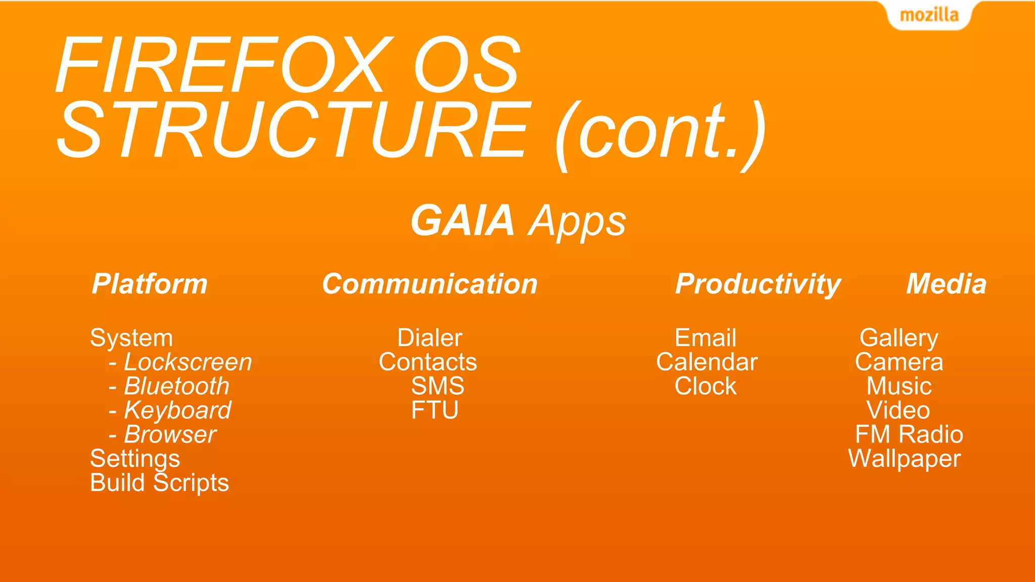 FIREFOX OS
STRUCTURE (cont.)
GAIA Apps
Platform Communication Productivity Media
System Dialer Email Gallery
- Lockscreen Contacts Calendar Camera
- Bluetooth SMS Clock Music
- Keyboard FTU Video
- Browser FM Radio
Settings Wallpaper
Build Scripts
 