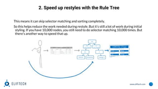 www.eliftech.com
2. Speed up restyles with the Rule Tree
This means it can skip selector matching and sorting completely.
So this helps reduce the work needed during restyle. But it’s still a lot of work during initial
styling. If you have 10,000 nodes, you still need to do selector matching 10,000 times. But
there’s another way to speed that up.
 