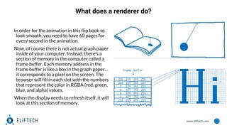 www.eliftech.com
What does a renderer do?
In order for the animation in this flip book to
look smooth, you need to have 60 pages for
every second in the animation.
Now, of course there is not actual graph paper
inside of your computer. Instead, there’s a
section of memory in the computer called a
frame buffer. Each memory address in the
frame buffer is like a box in the graph paper…
it corresponds to a pixel on the screen. The
browser will fill in each slot with the numbers
that represent the color in RGBA (red, green,
blue, and alpha) values.
When the display needs to refresh itself, it will
look at this section of memory.
 
