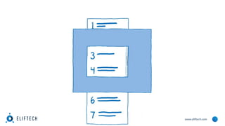 www.eliftech.com
 