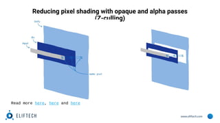 www.eliftech.com
Reducing pixel shading with opaque and alpha passes
(Z-culling)
Read more here, here and here
 