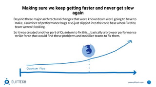 www.eliftech.com
Making sure we keep getting faster and never get slow
again
Beyond these major architectural changes that were known team were going to have to
make, a number of performance bugs also just slipped into the code base when Firefox
team weren’t looking.
So it was created another part of Quantum to fix this… basically a browser performance
strike force that would find these problems and mobilize teams to fix them.
 