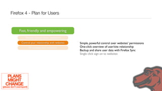 Firefox 4 - Plan for Users


                Fast, friendly and empowering
                       Simpler, cleaner, faster navigation
                   Control your relationship with websites   Simple, powerful control over websites’ permissions
                            Personalize and customize        One-click overview of user/site relationship
                                                             Backup and share user data with Firefox Sync
                                                             Single click sign on to websites




     PLANS
     MIGHT
   CHANGE
(please don’t overreport)
 
