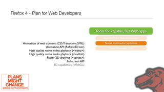 Firefox 4 - Plan for Web Developers


                                                                        Tools for capable, fast Web apps
                                                                            New HTML5 / Web technologies

                    Animation of web content (CSS Transitions,SMIL)          Native multimedia capabilities
                                      Animation API (RefreshDriver)             Great developer tools
                        High quality native video playback (<video>)
                        High quality native audio playback (<audio>)
                                      Faster 2D drawing (<canvas>)
                                                       Fullscreen API
                                            3D capabilities (WebGL)



     PLANS
     MIGHT
   CHANGE
(please don’t overreport)
 