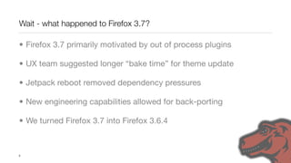 Wait - what happened to Firefox 3.7?

• Firefox 3.7 primarily motivated by out of process plugins

• UX team suggested longer “bake time” for theme update

• Jetpack reboot removed dependency pressures

• New engineering capabilities allowed for back-porting

• We turned Firefox 3.7 into Firefox 3.6.4



2
 