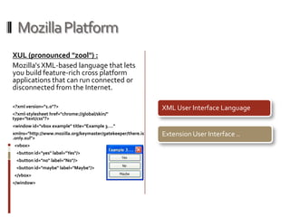 Pluggable Extension Code ! 