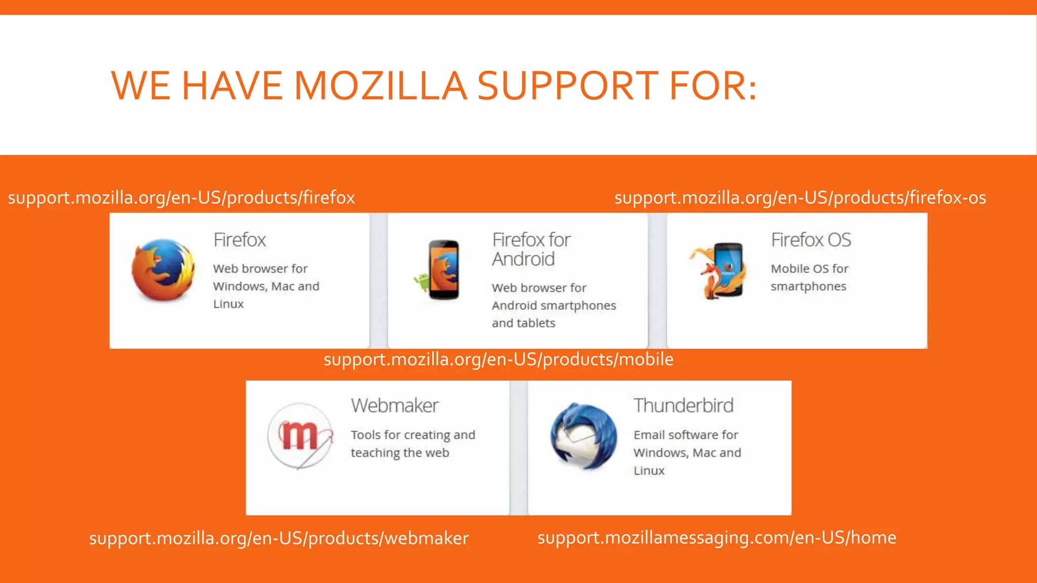WE HAVE MOZILLA SUPPORT FOR:
support.mozilla.org/en-US/products/firefox

support.mozilla.org/en-US/products/firefox-os

support.mozilla.org/en-US/products/mobile

support.mozilla.org/en-US/products/webmaker

support.mozillamessaging.com/en-US/home

 