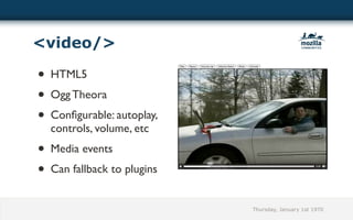 <video/>

• HTML5
• Ogg Theora
• Conﬁgurable: autoplay,
  controls, volume, etc
• Media events
• Can fallback to plugins
                            Thursday, January 1st 1970
 
