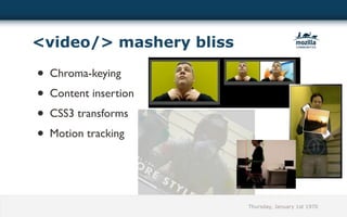 <video/> mashery bliss

• Chroma-keying
• Content insertion
• CSS3 transforms
• Motion tracking




                         Thursday, January 1st 1970
 
