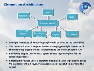 Firefox vs. chrome | PPT