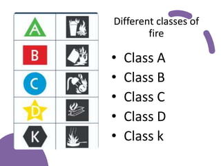 Different classes of
fire
• Class A
• Class B
• Class C
• Class D
• Class k
 