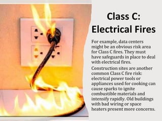 Class C:
Electrical Fires
For example, data centers
might be an obvious risk area
for Class C fires. They must
have safeguards in place to deal
with electrical fires.
Construction sites are another
common Class C fire risk:
electrical power tools or
appliances used for cooking can
cause sparks to ignite
combustible materials and
intensify rapidly. Old buildings
with bad wiring or space
heaters present more concerns.
 