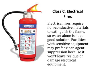Class C: Electrical
Fires
Electrical fires require
non-conductive materials
to extinguish the flame,
so water alone is not a
good solution. Facilities
with sensitive equipment
may prefer clean agent
suppression because it
won’t leave residue or
damage electrical
equipment.
 