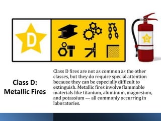 Class D:
Metallic Fires
Class D fires are not as common as the other
classes, but they do require special attention
because they can be especially difficult to
extinguish. Metallic fires involve flammable
materials like titanium, aluminum, magnesium,
and potassium — all commonly occurring in
laboratories.
 
