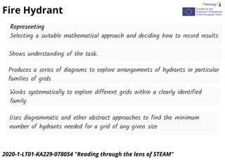 Fire Hydrant.pdf