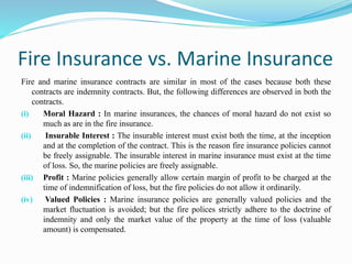 Fire Insurance vs. Marine Insurance
Fire and marine insurance contracts are similar in most of the cases because both these
contracts are indemnity contracts. But, the following differences are observed in both the
contracts.
(i) Moral Hazard : In marine insurances, the chances of moral hazard do not exist so
much as are in the fire insurance.
(ii) Insurable Interest : The insurable interest must exist both the time, at the inception
and at the completion of the contract. This is the reason fire insurance policies cannot
be freely assignable. The insurable interest in marine insurance must exist at the time
of loss. So, the marine policies are freely assignable.
(iii) Profit : Marine policies generally allow certain margin of profit to be charged at the
time of indemnification of loss, but the fire policies do not allow it ordinarily.
(iv) Valued Policies : Marine insurance policies are generally valued policies and the
market fluctuation is avoided; but the fire polices strictly adhere to the doctrine of
indemnity and only the market value of the property at the time of loss (valuable
amount) is compensated.
 