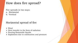 How does fire spread?
Fire spreads in two ways:
a. Horizontal
b. Vertical
Horizontal spread of fire
 Wind
 Heat transfer in the form of radiation
 Pouring flammable liquids
 Explosions due to combustion and pressure
 