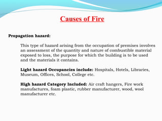 Propagation hazard:
 
This type of hazard arising from the occupation of premises involves
an assessment of the quantity and nature of combustible material
exposed to loss, the purpose for which the building is to be used
and the materials it contains.
 
Light hazard Occupancies include: Hospitals, Hotels, Libraries,
Museum, Offices, School, College etc.
 
High hazard Category Included: Air craft hangers, Fire work
manufactures, foam plastic, rubber manufacturer, wood, wool
manufacturer etc.
Causes of Fire
 