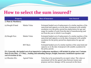 How to select the sum insured?
Property Base of Insurance Sum Insured
2. Plant & Machinery
(a) Bought II hand Market Value Estimated landed cost of replacement of a similar machine of the
same kind and capacity as on the date of proposal with suitable
escalation over the policy period less depreciation for age and
usage for number of years from the date of manufacturing (and
not from the year in which it was bought)
(b) Bought New Market Value Estimated landed cost of replacement of a similar machine of the
same kind and capacity as on the date of proposal with suitable
escalation for the policy period less depreciation for age and
usage.
RIV Basis Estimated landed cost of a similar machine of the same kind and
capacity as on the date of proposal with suitable escalation for
the policy period.
P.S. Generally, the landed cost of an imported or indigenous machinery will include its prime cost, Customs
Duty/Excise Duty , CV Duty, , loading and unloading charges, freight, insurance, incidental expenses and
cost of erection at site.
(c) Obsolete M/c. Agreed Value Value has to be ascertained by an expert valuer. The value so
ascertained will be the agreed value between insurer and
proposer and loss/ damage will be assessed on this basis.
 
