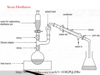 Fire Investigation, chemistry of fire, patterns | PPTX