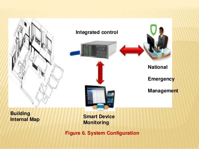 IOT based Intelligence for Fire Emergency Response