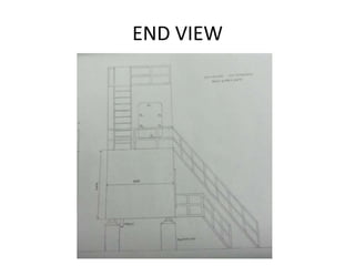 Parallel Fire Layout Fire Layout.pptx