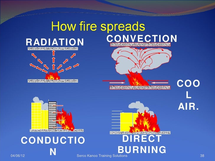 Fire Marshal Bahrainv3