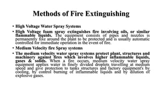 Fire Extinguishing Methods.pdf Fire Protection Notes PPT.pdf