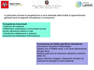 Competenze trasversali:
Imparare ad imparare
Collaborare, partecipare e comunicare tra pari
anche utilizzando sistemi in rete
Individuare collegamenti e relazioni
Acquisire ed interpretare l'informazione
Conoscenze ed abilità specifiche disciplinari:
Conoscere i fenomeni meteorologici
Sapere cos’ è l’Effetto serra e le cause dell’aumento
dei gas serra
Sapere quali sono le interazioni abiotiche e biotiche
della CO2
Saper costruire e leggere i diagrammi climatici ed
associare la tipologia di clima presente.
In particolare durante la progettazione si sono delineate della finalità di apprendimento
generali come le seguenti competenze e conoscenze :
 