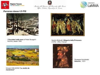 I Cacciatori nella neve di Pieter Bruegel il
Vecchio, datato 1565
Sandro Botticelli: Allegoria della Primavera
(1478) - Uffizi, Firenze
Vincent VAN GOGH "Le Jardin de
maraîchers"
Giuseppe Arcimboldo
Autunno , 1573
Percorso classe I D ITIS
 