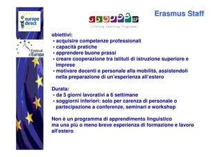 Erasmus Staff

obiettivi:
• acquisire competenze professionali
• capacità pratiche
• apprendere buone prassi
• creare cooperazione tra istituti di istruzione superiore e
  imprese
• motivare docenti e personale alla mobilità, assistendoli
  nella preparazione di un’esperienza all’estero

Durata:
• da 5 giorni lavorativi a 6 settimane
• soggiorni inferiori: solo per carenza di personale o
  partecipazione a conferenze, seminari e workshop

Non è un programma di apprendimento linguistico
ma una più o meno breve esperienza di formazione e lavoro
all'estero
 