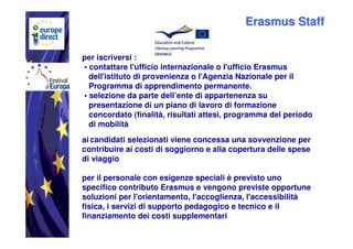 Erasmus Staff

per iscriversi :
• contattare l'ufficio internazionale o l'ufficio Erasmus
  dell'istituto di provenienza o l'Agenzia Nazionale per il
  Programma di apprendimento permanente.
• selezione da parte dell’ente di appartenenza su
  presentazione di un piano di lavoro di formazione
  concordato (finalità, risultati attesi, programma del periodo
  di mobilità
ai candidati selezionati viene concessa una sovvenzione per
contribuire ai costi di soggiorno e alla copertura delle spese
di viaggio

per il personale con esigenze speciali è previsto uno
specifico contributo Erasmus e vengono previste opportune
soluzioni per l'orientamento, l'accoglienza, l'accessibilità
fisica, i servizi di supporto pedagogico e tecnico e il
finanziamento dei costi supplementari
 