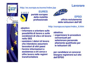 Lavorare
http://ec.europa.eu/eures/index.jsp
                  EURES
          portale europeo
            della mobilità                             EPSO
            professionale                ufficio reclutamento
                                      delle istituzioni dell’UE
                             http://europa.eu/epso/index_it.htm
obiettivi:
• informare e orientare sulle
  possibilità di lavoro e sulle    obiettivo:
  condizioni di vita e di lavoro • organizzare le procedure
  nello SEE                         concorsuali per
• assistere i datori di lavoro      selezionare personale
  che intendono assumere            altamente qualificato per
  lavoratori di altri paesi         le istituzioni UE
• fornire informazioni e
  assistenza a chi cerca e         per candidarsi ai concorsi
  offre lavoro nelle regioni       bisogna registrarsi sul sito
  transfrontaliere                 dell'EPSO
 